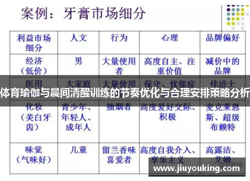 体育瑜伽与晨间清醒训练的节奏优化与合理安排策略分析