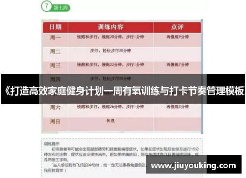 《打造高效家庭健身计划一周有氧训练与打卡节奏管理模板》