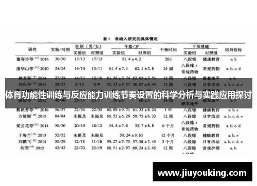 体育功能性训练与反应能力训练节奏设置的科学分析与实践应用探讨