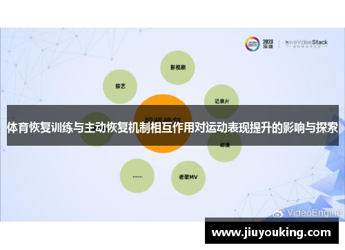 体育恢复训练与主动恢复机制相互作用对运动表现提升的影响与探索