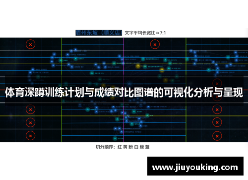 体育深蹲训练计划与成绩对比图谱的可视化分析与呈现