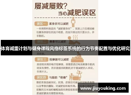 体育减重计划与健身课程风格标签系统的行为节奏配置与优化研究